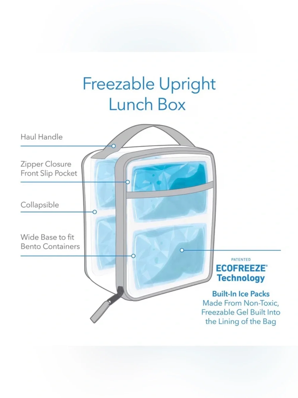 PackIt Freezable, Reusable Lunch Box built in ice packs